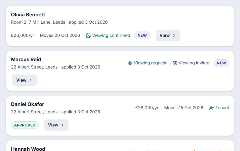 Applications from a listing: each applicant with their income, move date and where their viewing has got to, and the one approved as the tenant.