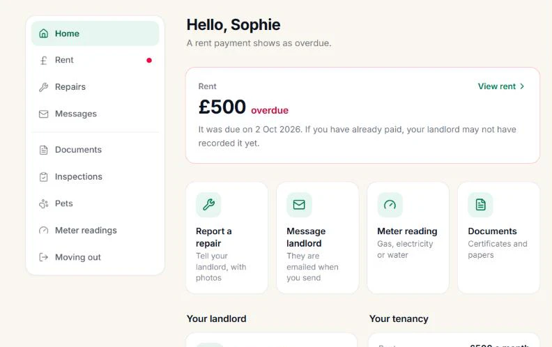 The tenant portal a tenant sees: their rent and whether it is paid, buttons to report a repair, message the landlord, send a meter reading or open their documents, and a menu with rent, repairs, messages, inspections, pets and moving out.