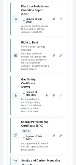 Sample account, the Compliance tab of 18 Harrowden Terrace on the landlord’s phone: Electrical Installation Condition Report, expires 20 Jun 2029; Right to Rent, 5 of 5 current tenants checked; Gas Safety Certificate, expires 14 Mar 2027; Energy Performance Certificate, EPC C, expires 10 Feb 2033
