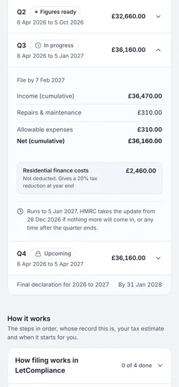Sample account, Making Tax Digital on the landlord’s phone: Q2 with its figures ready, then Q3, in progress, 6 Apr 2026 to 5 Jan 2027, file by 7 Feb 2027, income so far £36,470.00, allowable expenses £310.00 and a net of £36,160.00; it runs to 5 Jan 2027, and HMRC takes the update from 26 Dec 2026 if nothing more will come in