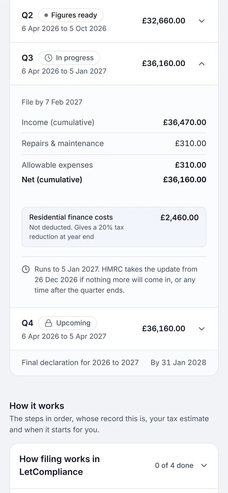 Sample account, Making Tax Digital on the landlord’s phone: Q2 with its figures ready, then Q3, in progress, 6 Apr 2026 to 5 Jan 2027, file by 7 Feb 2027, income so far £36,470.00, allowable expenses £310.00 and a net of £36,160.00; it runs to 5 Jan 2027, and HMRC takes the update from 26 Dec 2026 if nothing more will come in