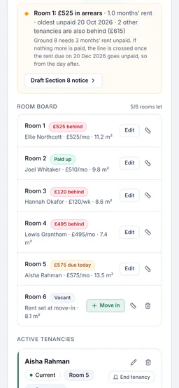 Sample account, the Tenancy tab of 18 Harrowden Terrace on the landlord’s phone: Room 1, £525 in arrears, 1.0 months’ rent, oldest unpaid 20 Oct 2026, 2 other tenancies are also behind (£615); Ground 8 needs 3 months’ rent unpaid, and if nothing more is paid the line is crossed once the rent due on 20 Dec 2026 goes unpaid, so from the day after; Draft Section 8 notice; then the room board: Room 1 £525 behind, Room 2 paid up, Room 3 £120 behind, Room 4, Lewis Grantham, £495 behind, Room 5 £575 due today and Room 6 vacant