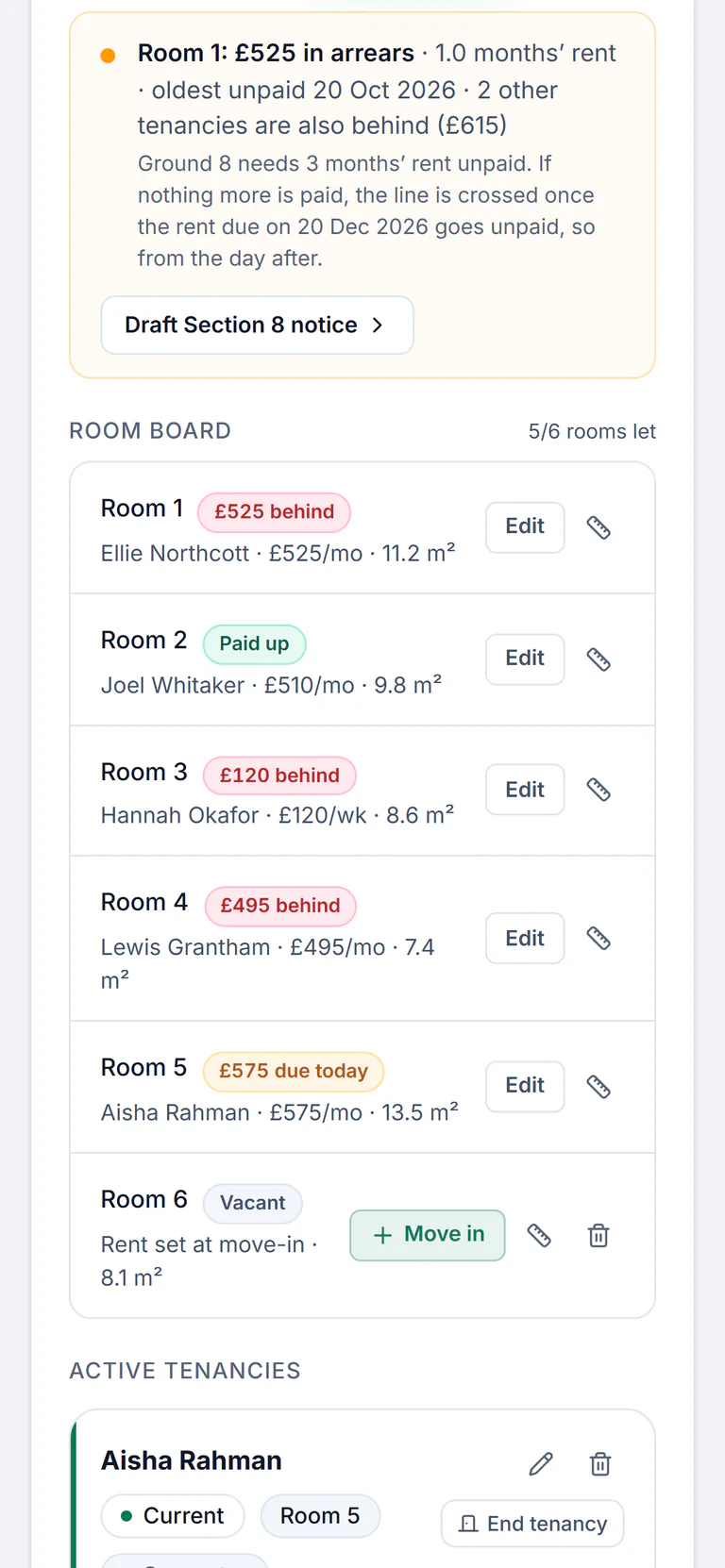Sample account, the Tenancy tab of 18 Harrowden Terrace on the landlord’s phone: Room 1, £525 in arrears, 1.0 months’ rent, oldest unpaid 20 Oct 2026, 2 other tenancies are also behind (£615); Ground 8 needs 3 months’ rent unpaid, and if nothing more is paid the line is crossed once the rent due on 20 Dec 2026 goes unpaid, so from the day after; Draft Section 8 notice; then the room board: Room 1 £525 behind, Room 2 paid up, Room 3 £120 behind, Room 4, Lewis Grantham, £495 behind, Room 5 £575 due today and Room 6 vacant