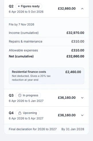 Sample account, Making Tax Digital on a phone: the second quarter opened, Figures ready for 6 Apr 2026 to 5 Oct 2026, file by 7 Nov 2026, net (cumulative) £32,660.00, then Q3 in progress and Q4 upcoming
