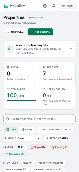 Sample account, the properties screen on a phone: 6 active properties with an average compliance score of 100 out of 100