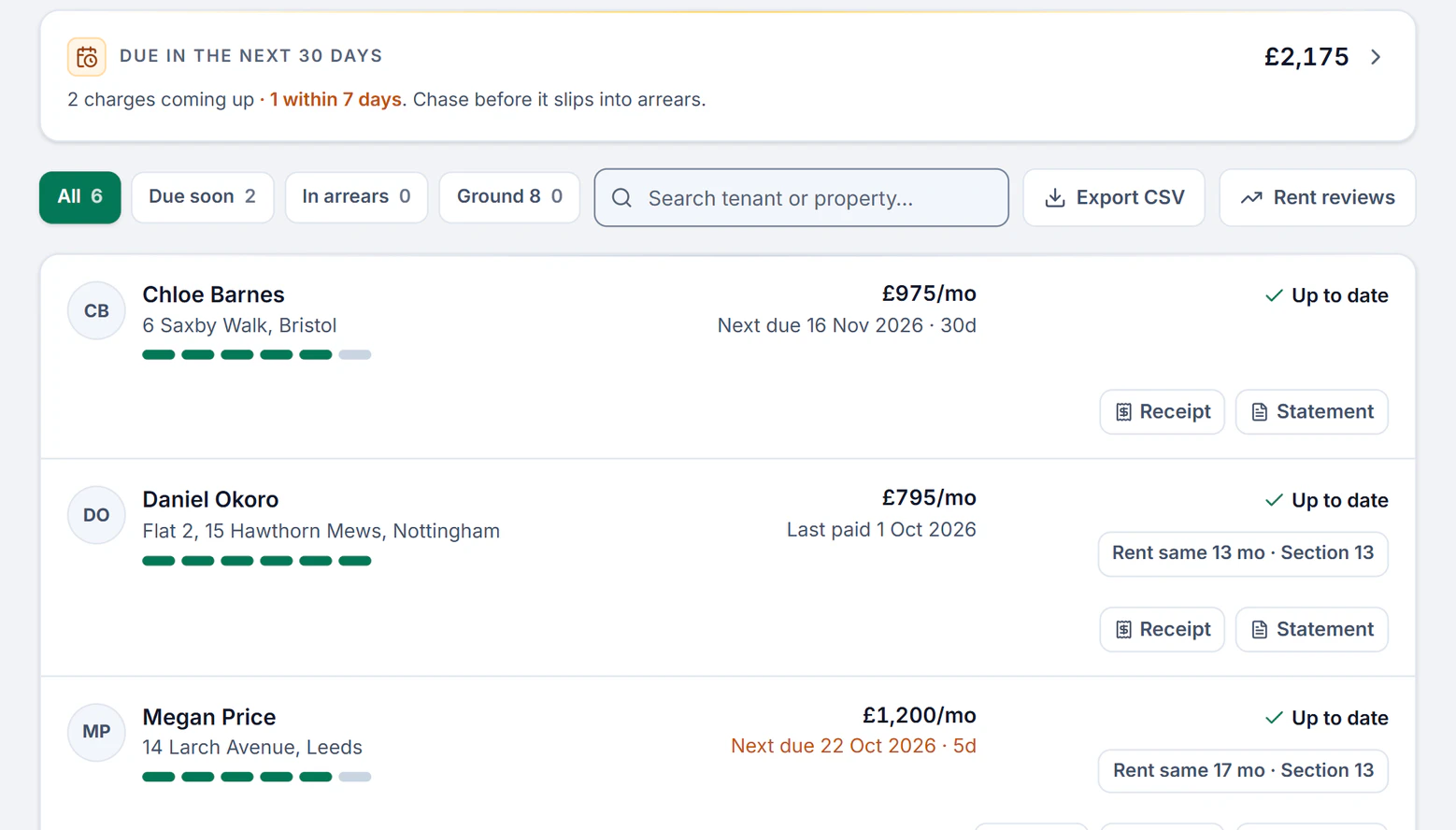 Sample account, Rent: Chloe Barnes at 6 Saxby Walk, Bristol, Next due 16 Nov 2026