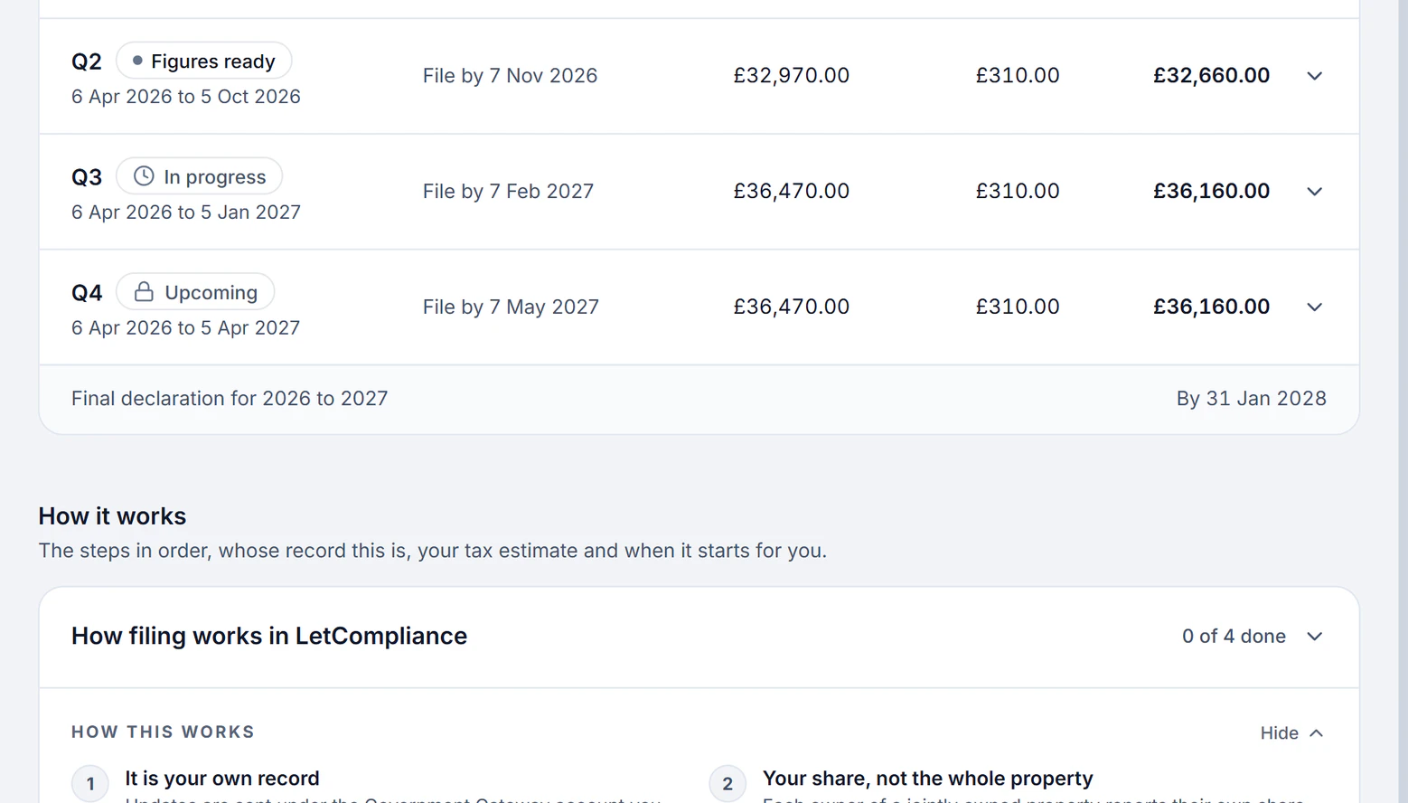 Sample account, Making Tax Digital: the second quarter, 6 Apr to 5 Oct 2026, Figures ready