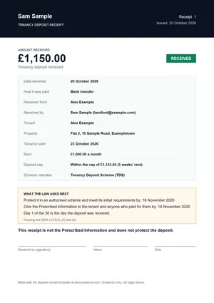 Page one of a tenancy deposit receipt PDF built from made-up details: the amount received, who paid it and when, the deposit cap, both 30-day deadline dates and the line saying the receipt is not the Prescribed Information